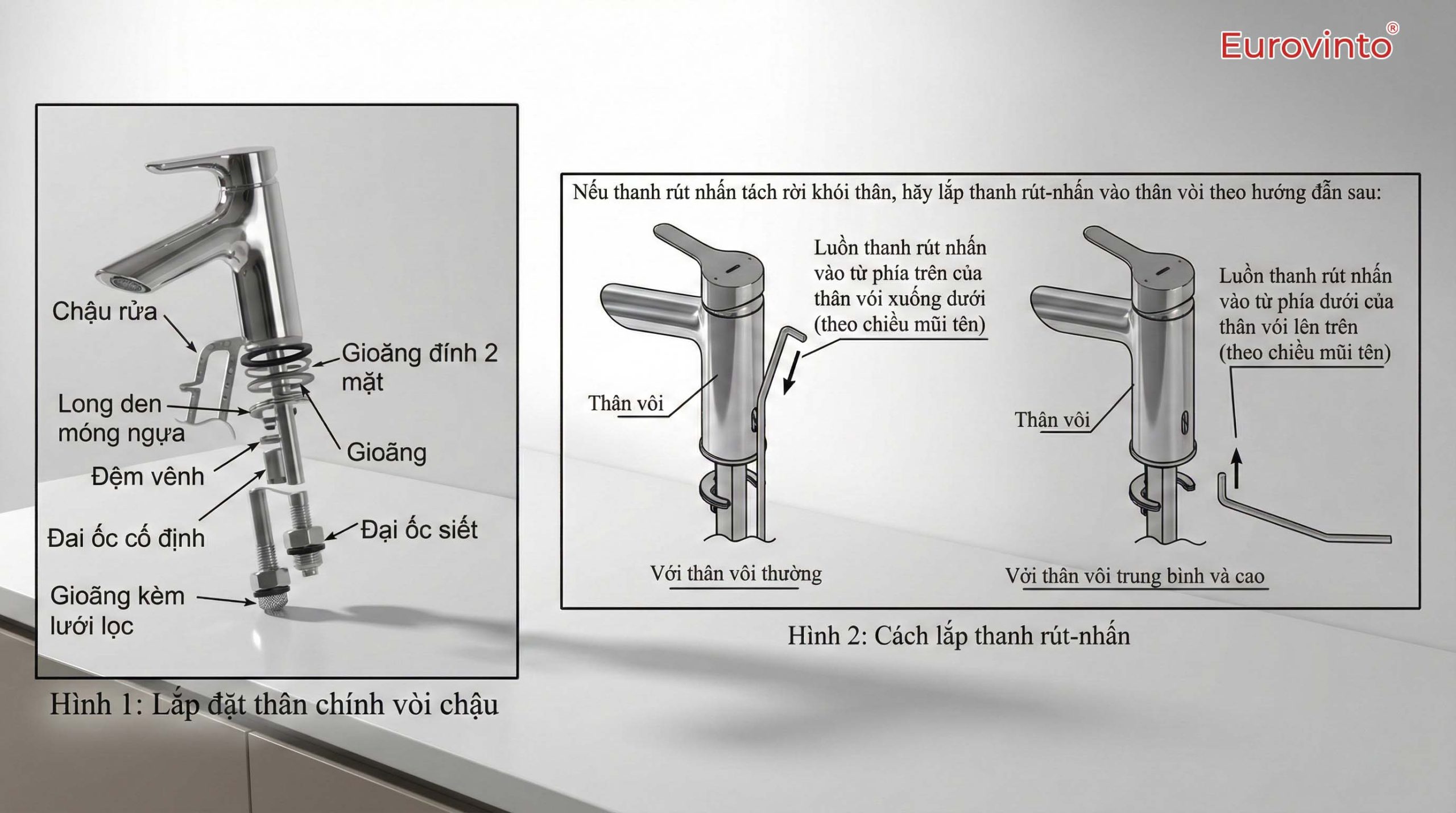 Giải mã cấu tạo vòi lavabo nóng lạnh Eurovinto: Van điều khiển Cartridge gốm, Lõi tạo bọt Aerator massage tay & hệ thống Gioăng cao su chống rò rỉ. Tất cả tạo nên trải nghiệm tiện nghi và bền bỉ vượt thời gian.